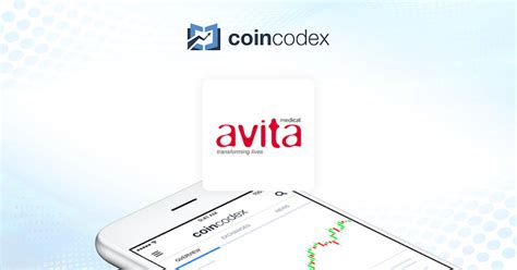avita medical projected share price.